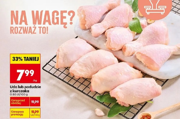 Udo lub podudzie z kurczaka