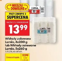 Wkłady zalewane Lumia