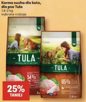 Karma sucha dla kota, dla psa Tula