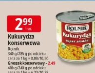 Kukurydza konserwowa Rolnik