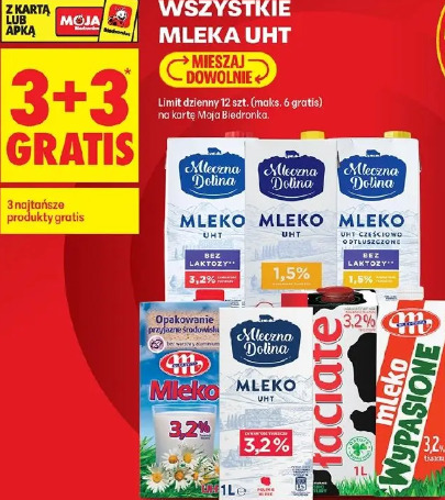 Wszystkie mleka UHT