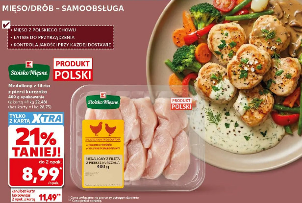 Medaliony z fileta z piersi kurczaka