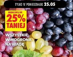 Wszystkie winogrona