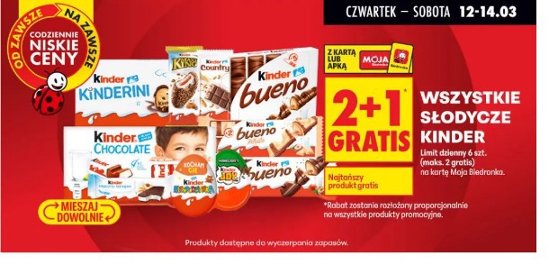 Wszystkie słodycze Kinder