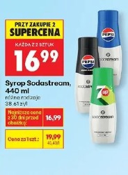 Syrop Sodastream