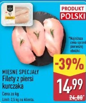 Filety z piersi kurczaka 
