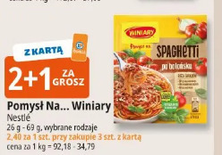 Pomysł Na... Winiary Nestlé