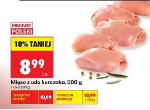 Mięso z uda kurczaka