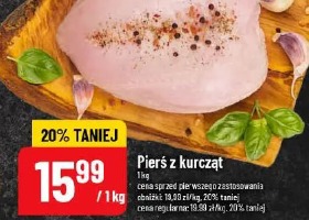 Pierś z kurcząt