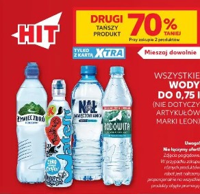 Wszystkie wody do 0,75 l