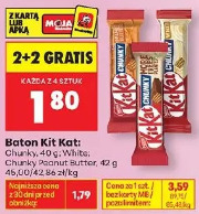 Baton Kit Kat
