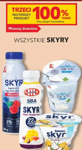 Wszystkie skyry