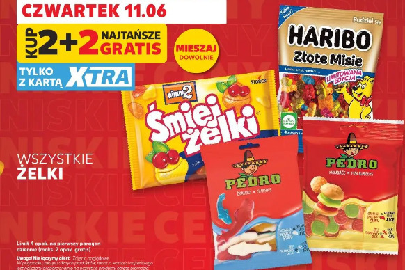 Wszystkie żelki