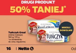 Tuńczyk Graal