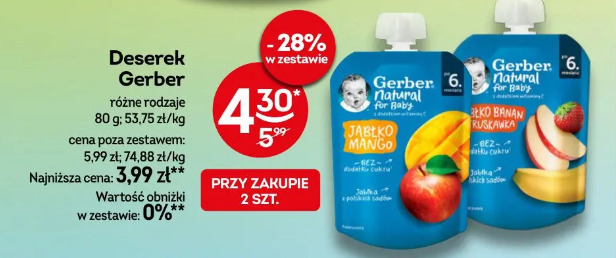 Deserek Gerber