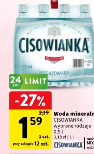 Cisowianka wybrane rodzaje