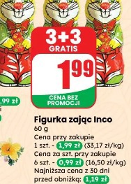 Figurka zając Inco