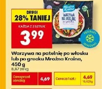 Warzywa na patelnię po wosku lub po grecku Mroźna Kraina