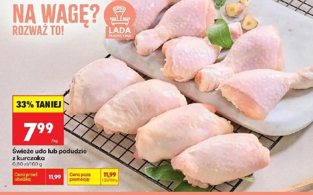 Świeże udo lub podudzie z kurczaka