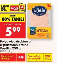 Polędwica drobiowa w plastrach Kraina Wędlin