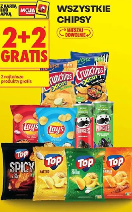 Wszystkie chipsy
