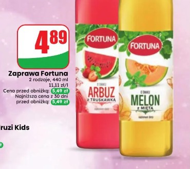 Zaprawa Fortuna