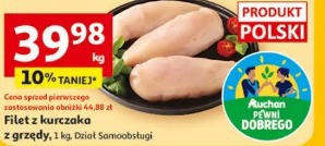 Filet z kurczaka z grzędy