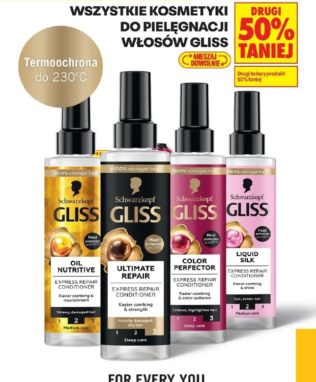 Wszystkie kosmetyki do pielęgnacji włosów Gliss
