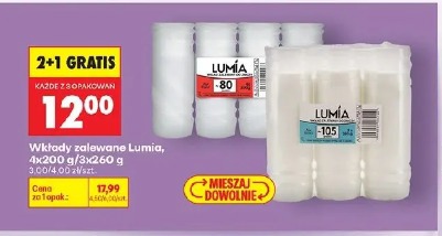 Lumia wkłady zalewane