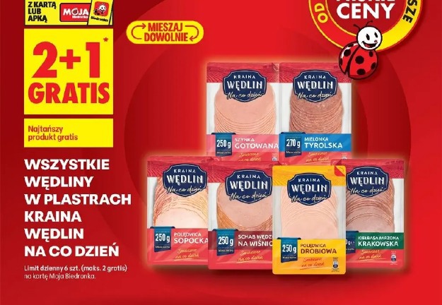Wszystkie wędliny w plastrach Kraina Wędlin Na Co Dzień