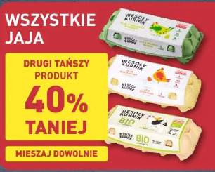 Wszystkie jaja