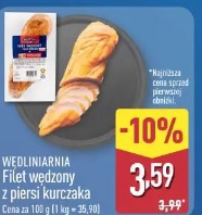 Wędlinarnia Filet wędzony z piersi kurczaka