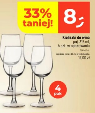 Kieliszki do wina