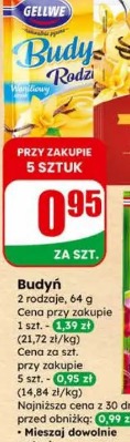 Budyń