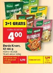 Danie Knorr
