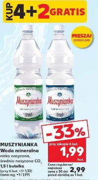 Muszynianka Woda mineralna