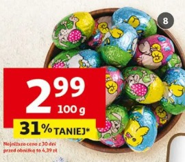 Jajka wielkanocne Milano