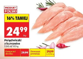 Polędwiczki z kurczaka