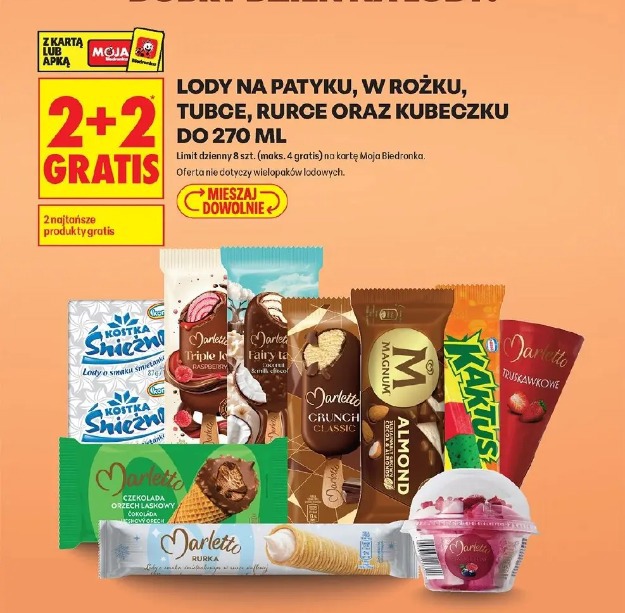 Lody na patyku, w rożku, tubce, rurce oraz kubeczku