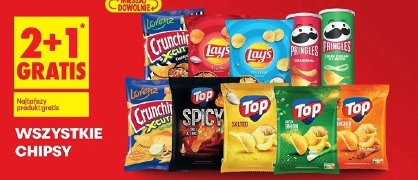 Wszystkie chipsy