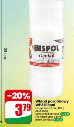 Wkład parafinowy WP3 Bispol