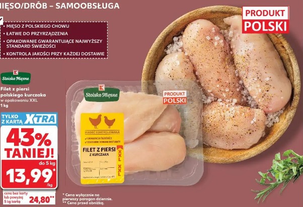 Stoisko Mięsne Filet z piersi polskiego kurczaka