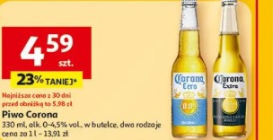 Piwo Corona
