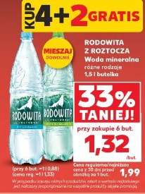 Rodowita z Roztocza Woda mineralna różne rodzaje