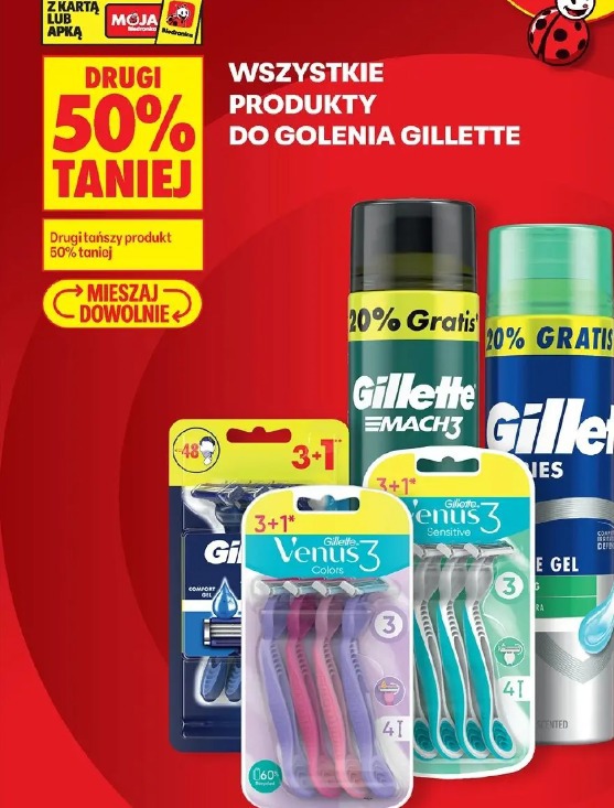 Wszystkie produkty do golenia Gillette