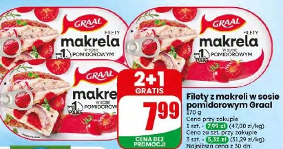 Filety z makreli w sosie pomidorowym Graal