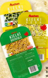 Wszystkie kiełki