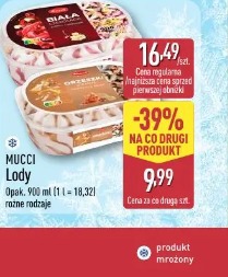 Mucci Lody