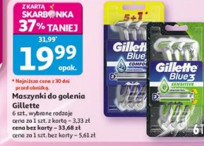Maszynki do golenia Gillette