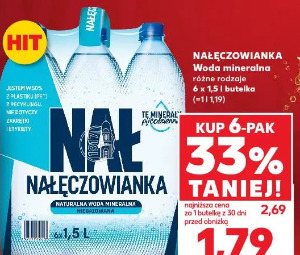 Nałęczowianka Woda mineralna